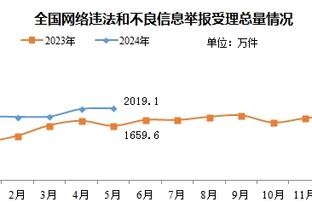 姆巴佩肥皂剧3.0正式开启！2022放皇马鸽子，2023拒新月7亿欧合同